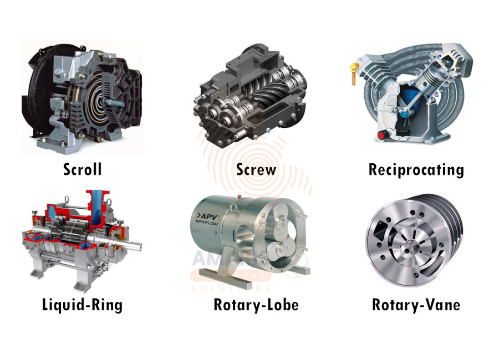 Why Every Garage Needs an Air Compressor