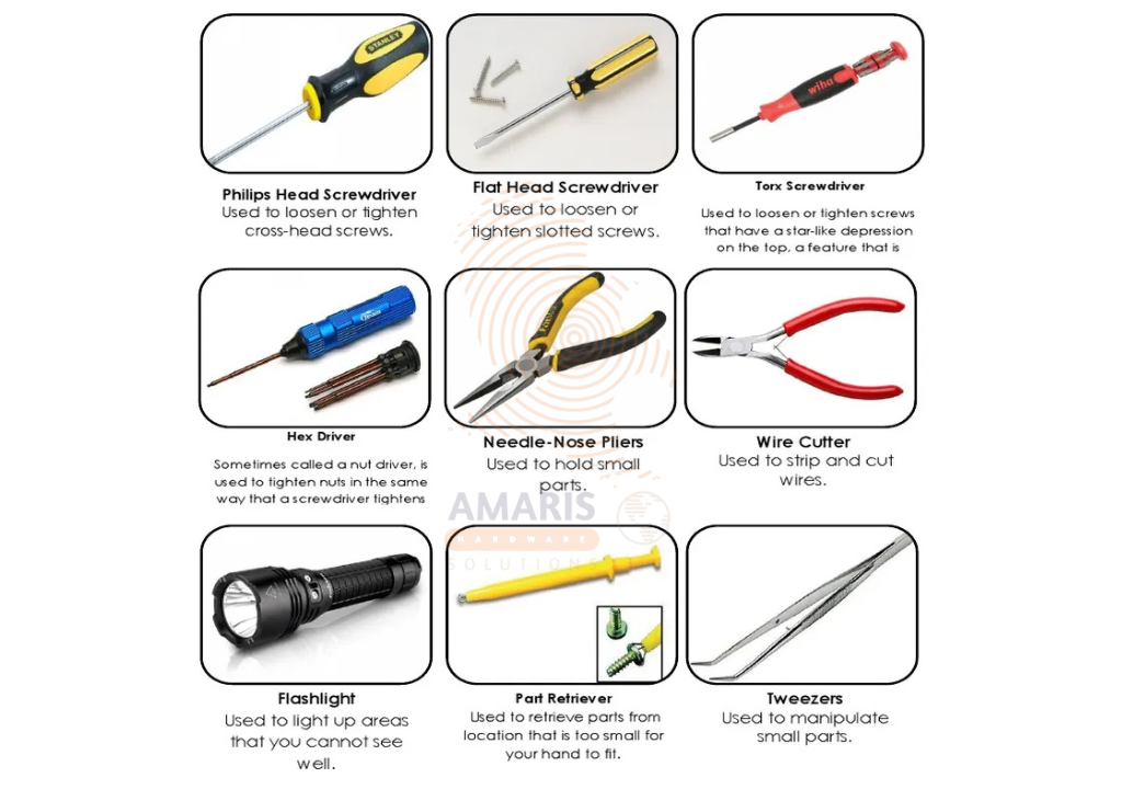 “Before You Buy That Tool…” Read This First