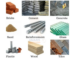 Why the Cost of Building Materials Keeps Changing in Kenya