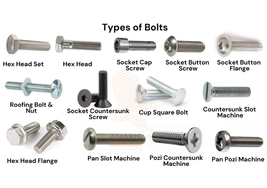 🔩 Nuts, Bolts, Washers and Screws: Why the Smallest Parts Matter Most 2 46 3