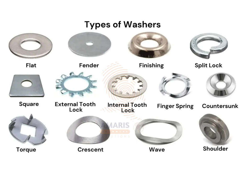 🔩 Nuts, Bolts, Washers and Screws: Why the Smallest Parts Matter Most 3 47 1