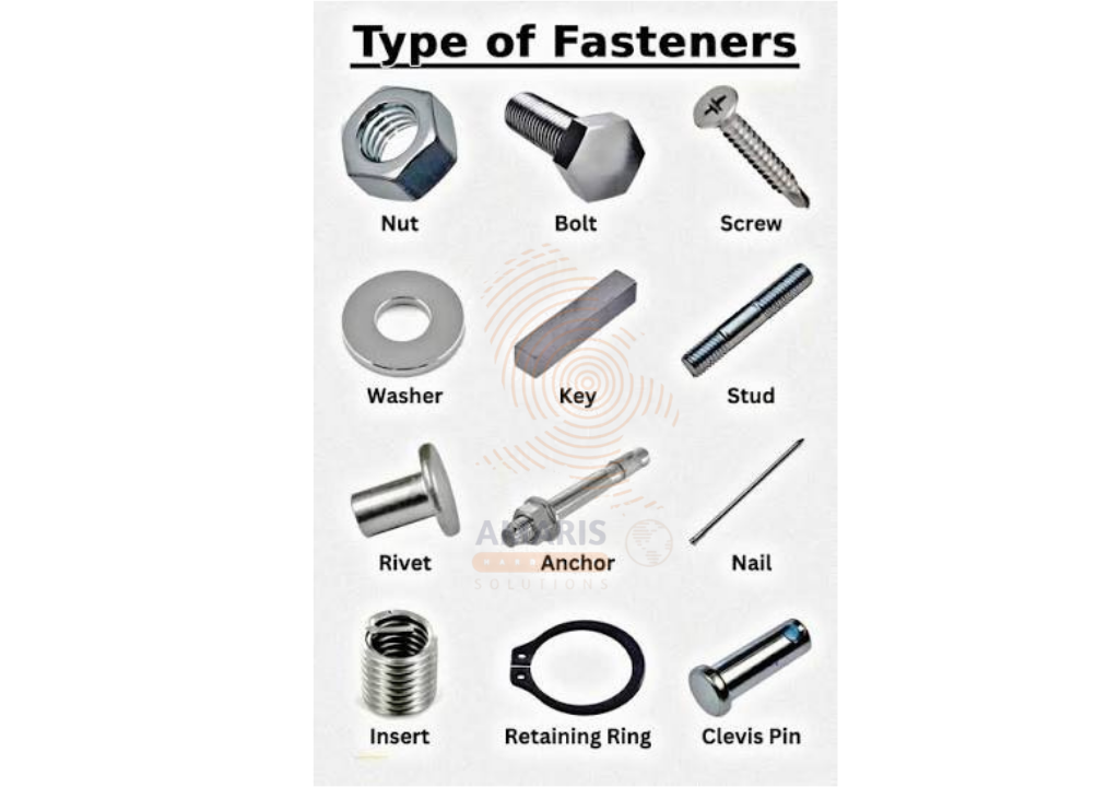 🔩 Nuts, Bolts, Washers and Screws: Why the Smallest Parts Matter Most 4 48