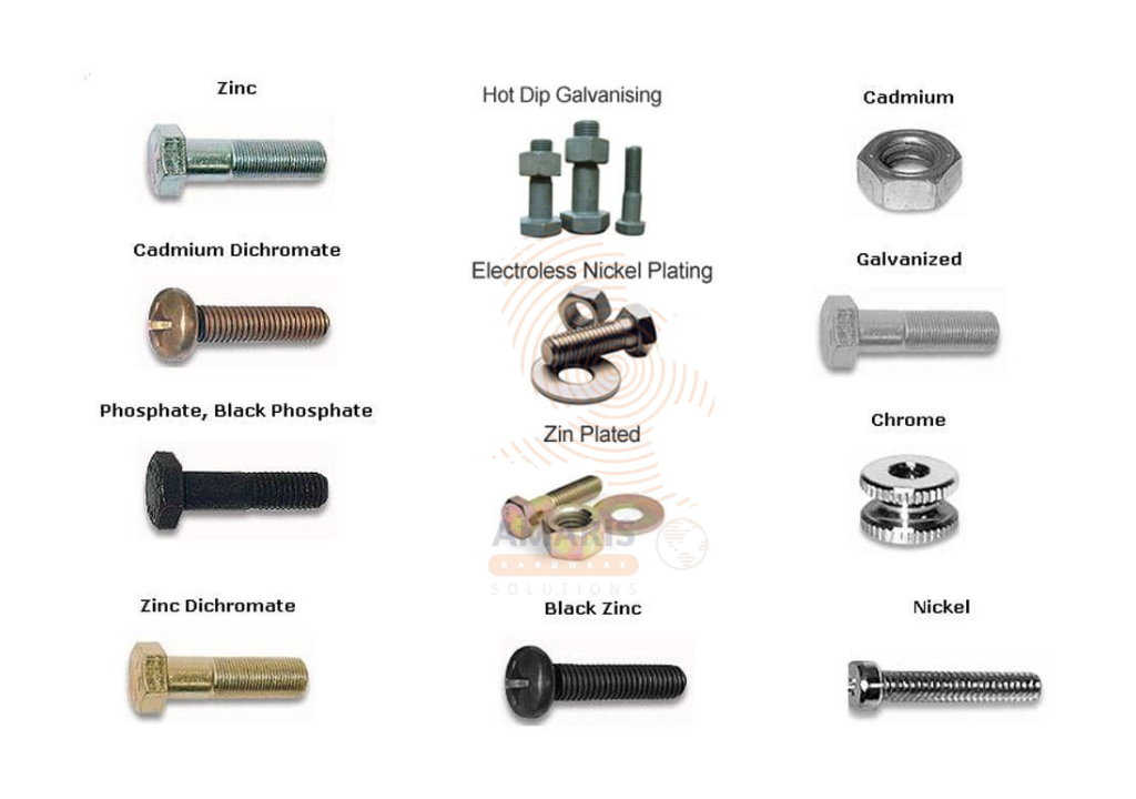 🔩 The Complete Beginner's Guide to Fasteners 3 62